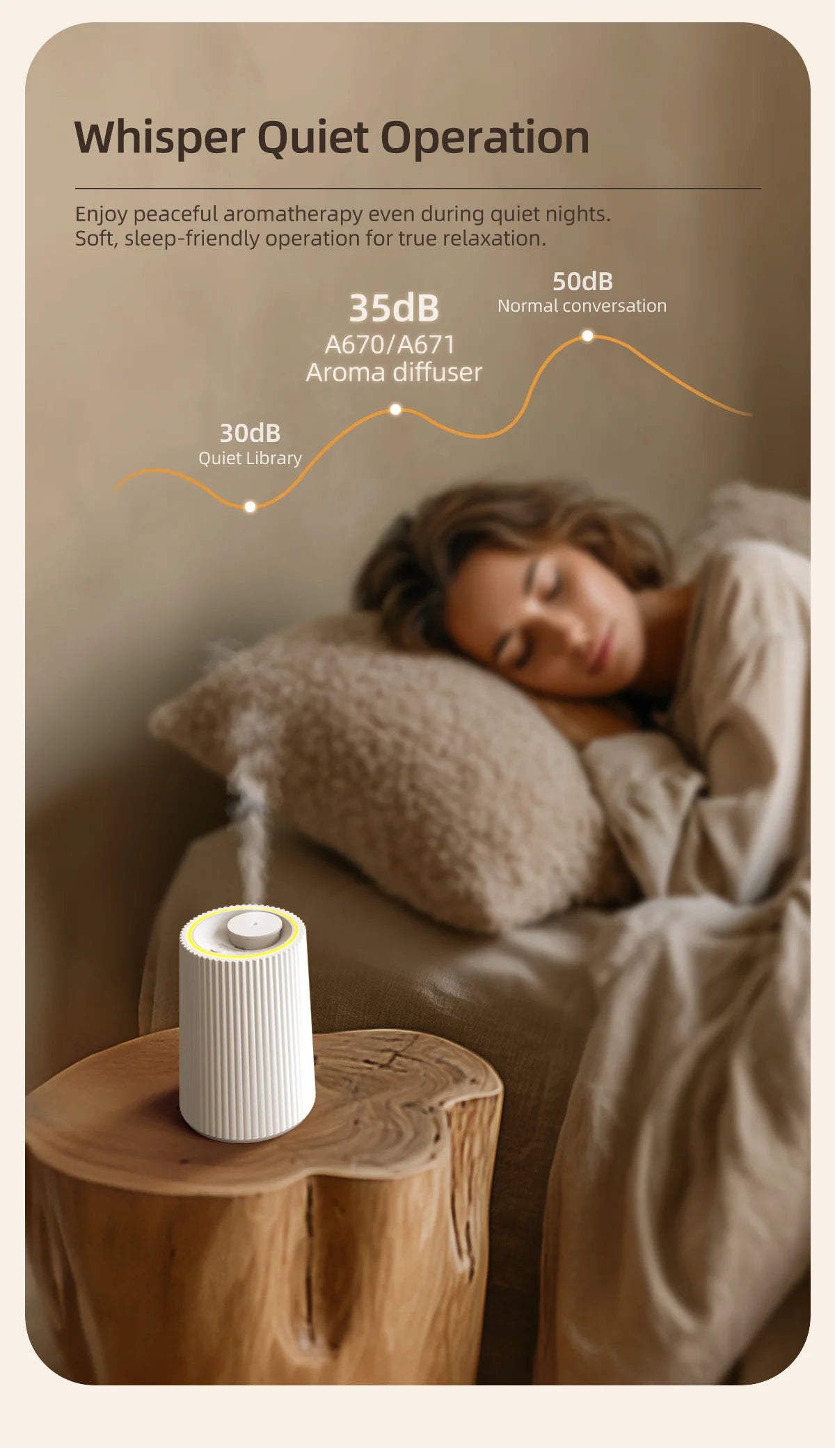 Nazira Aurum – Comfort Duft-Diffuser